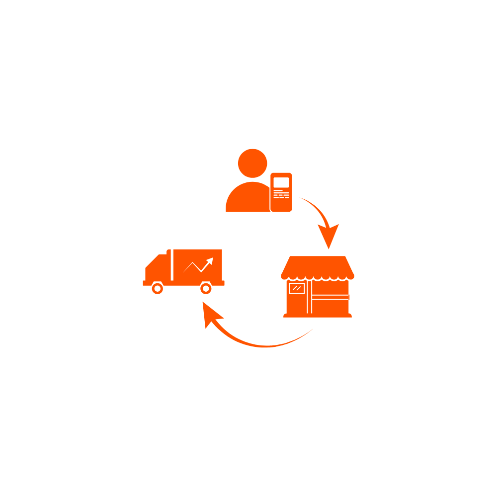 Haz dropshipping sin invertir en stock inicial